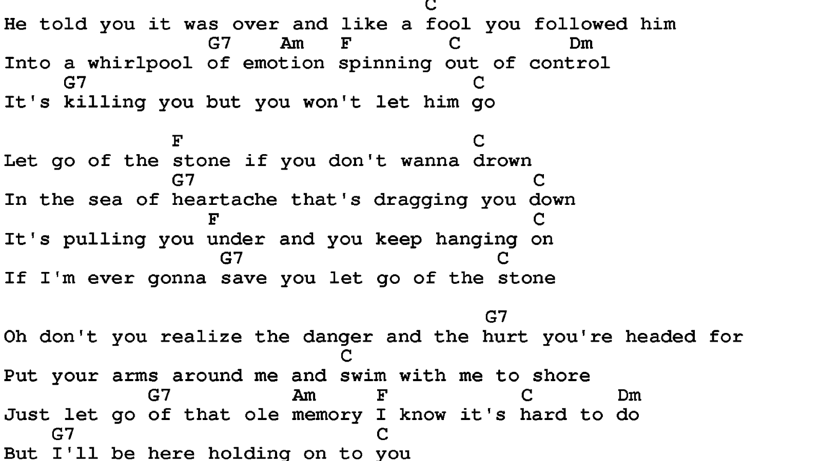 Let It Go Guitar Chords Chord Choices Let It Go Guitar Chords Chord Choices
