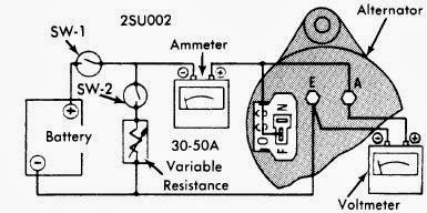 repair-manuals: Hitachi Alternators 1963-74 Models