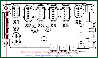 Мерседес актрос мп2 электросхема