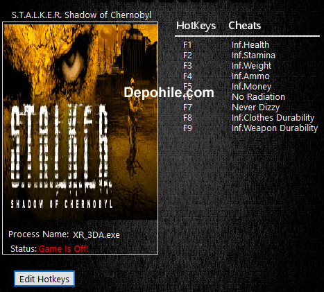 stalker shadow of chernobyl trainer stalker shadow of chernobyl trainer