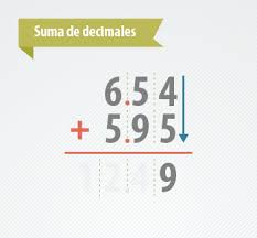 Suma de números decimales I