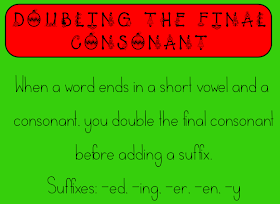 Ginger Snaps: Doubling the Final Consonant