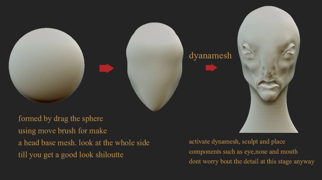 части тела человека на английском. советская улица 69к2 ярославль. Head made перевод.