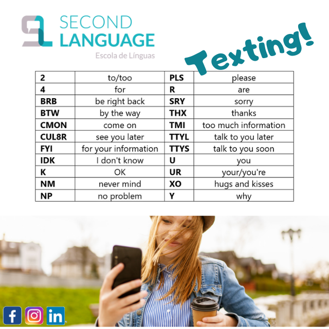 text message abbreviations list