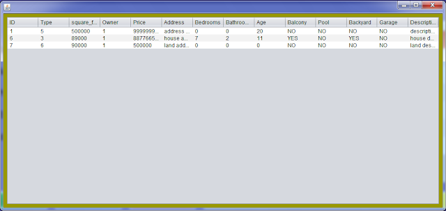 Java Real Estate Management System Source Code - C#, JAVA,PHP ...