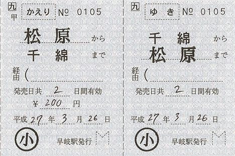 JR九州　千綿駅　発駅常備補充往復乗車券