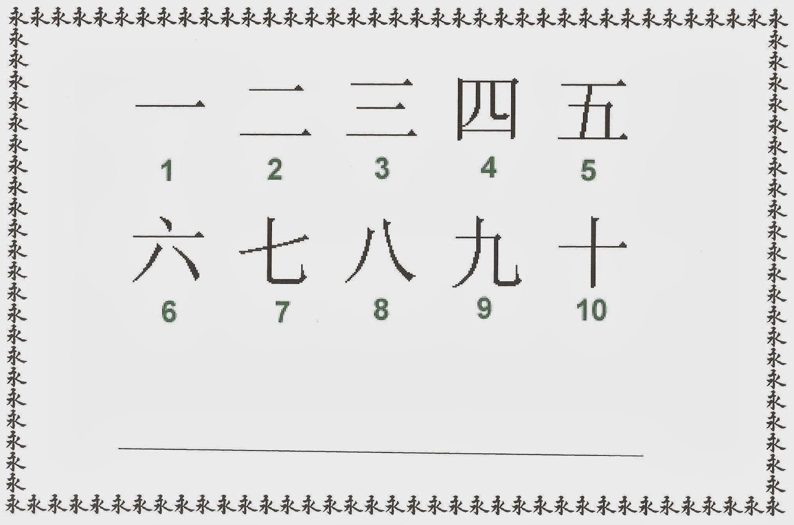 AMIGUITOS DEL GINER Y MOLI LA NUMERACIÓN EN CHINO 数字中国 AMIGUITOS DEL GINER Y MOLI LA NUMERACIÓN EN CHINO 数字中国
