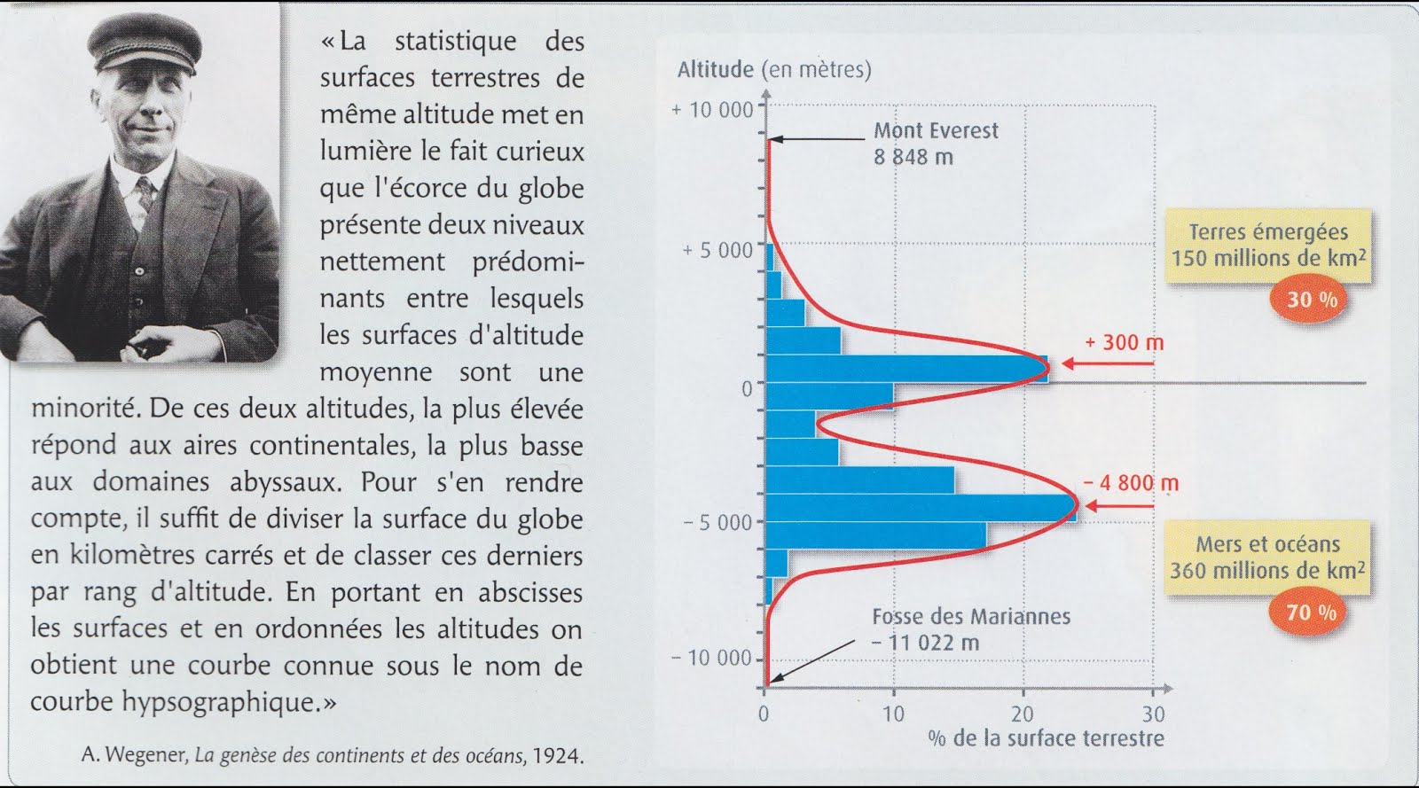 le-blog-d-ir-ne