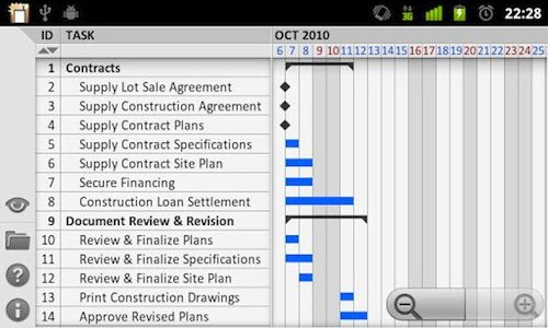 Best Project Management S For Android Techsource Here