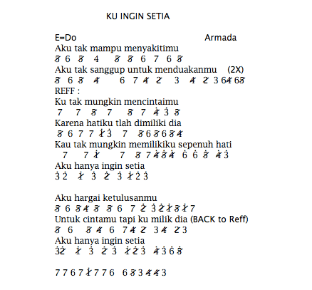 Not Angka Lagu Armada Ku Ingin Setia Pianika Recorder Keyboard Suling Chord Piano
