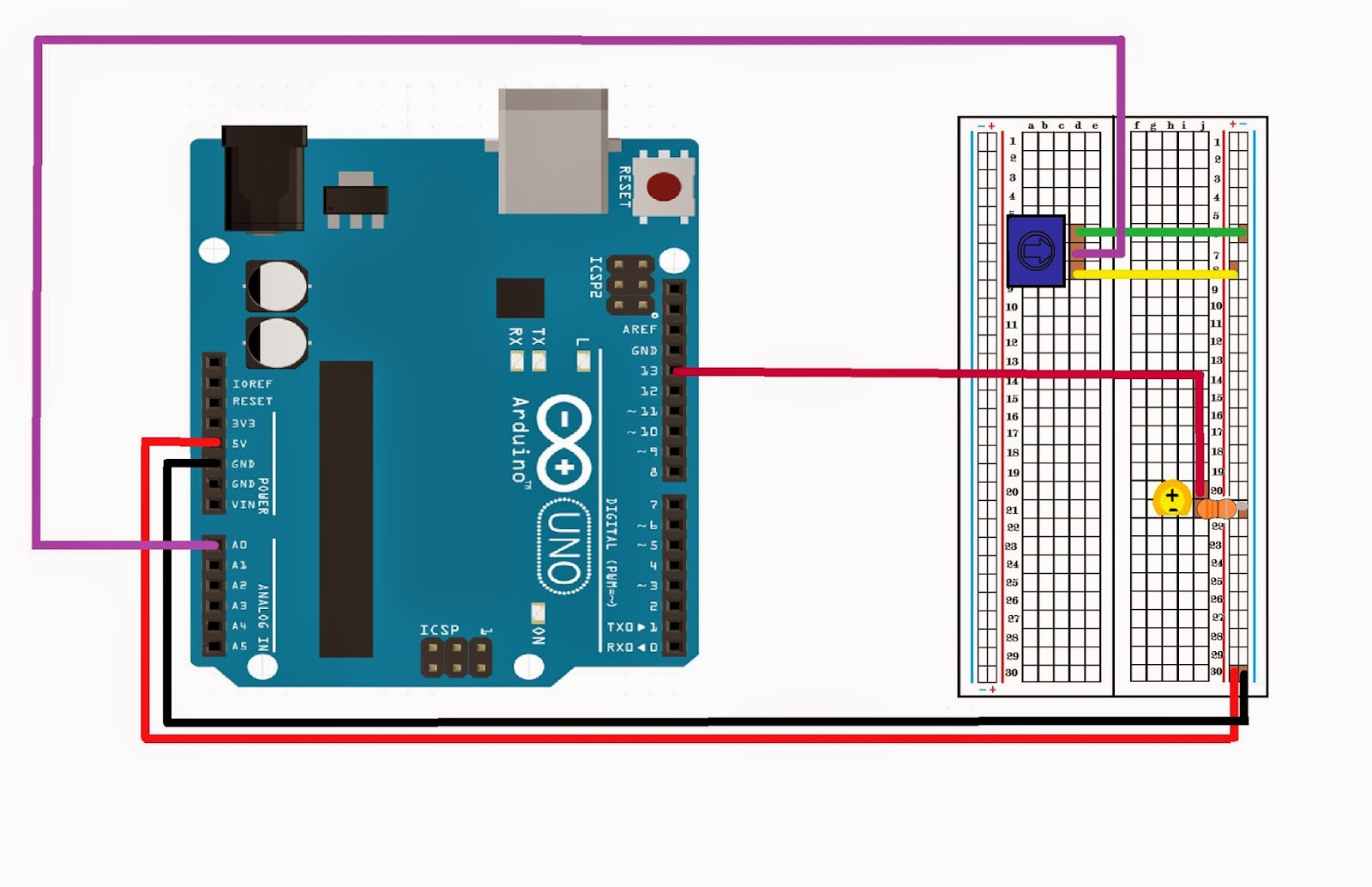 Led Conectado A Arduino El rincón del Arduino: Práctica 2