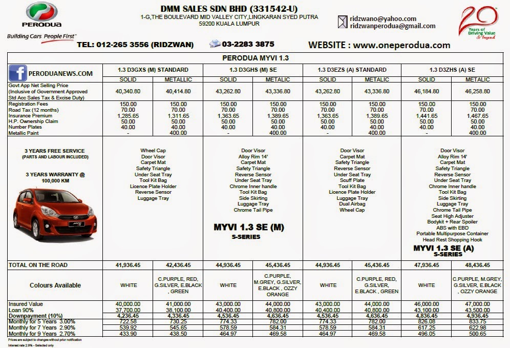 PeroduaNews.Com PriceList