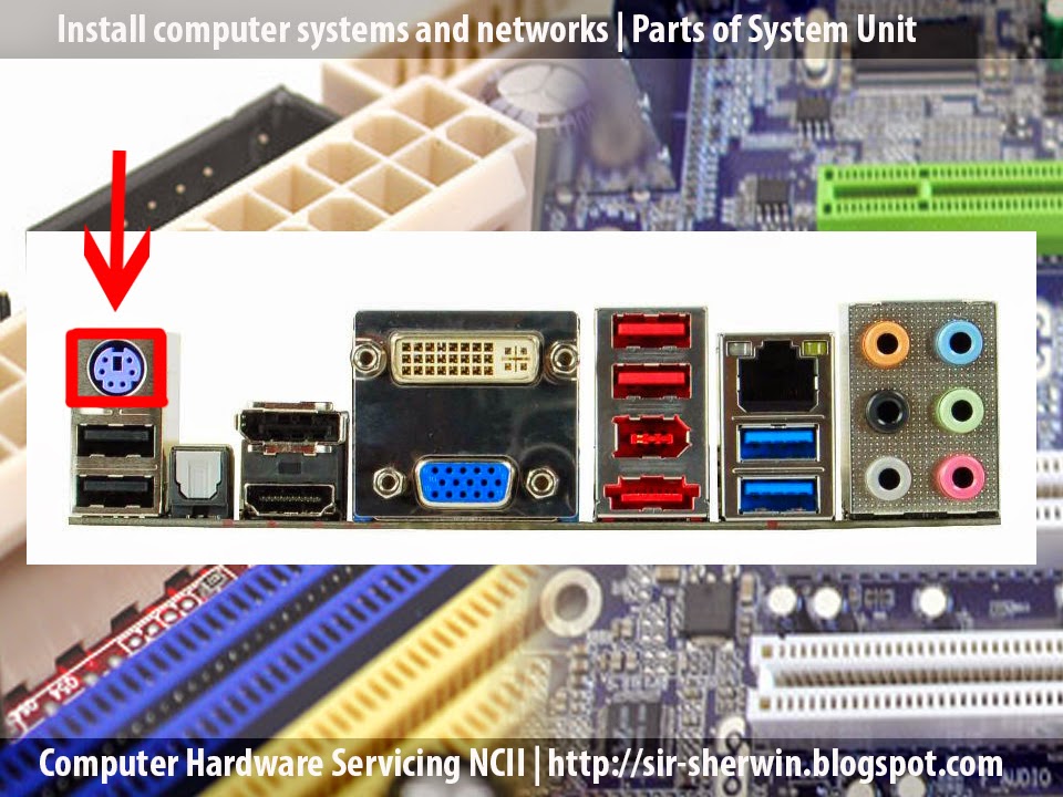 Sir Sherwin's Computer Tutorial PARTS OF A MOTHERBOARD