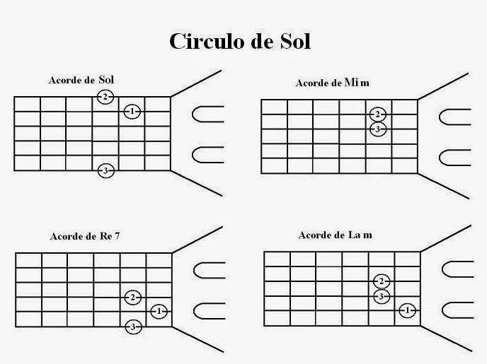 Música