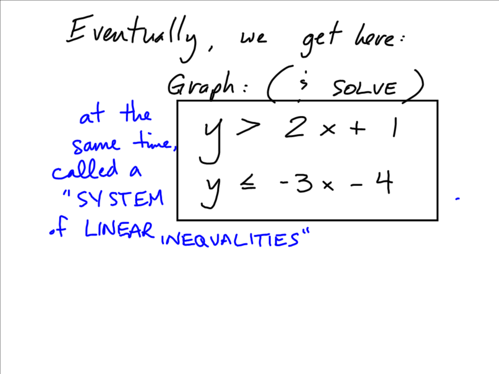 graphmatica cool equations graphmatica cool equations
