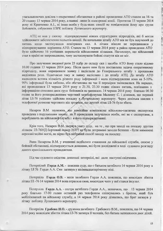 вирок суду Назарова