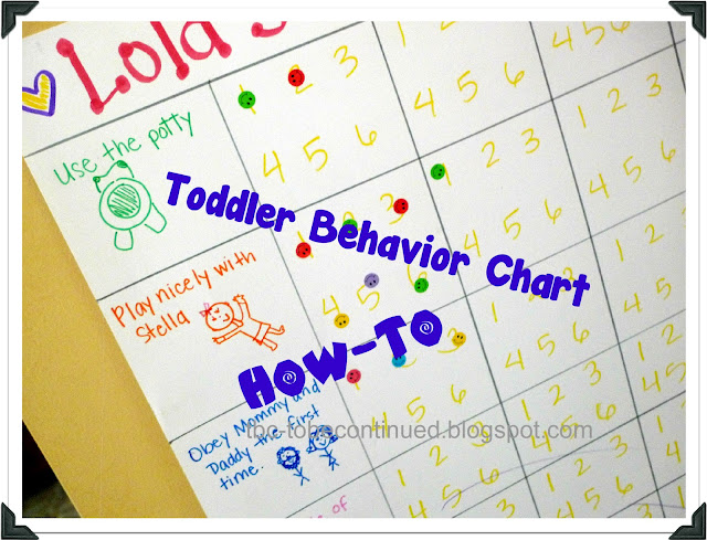 Tobecontinued How Tomake A Toddler Behavior Chart