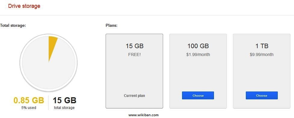 Why you should Use Google Drive than other Cloud Storage to Store your