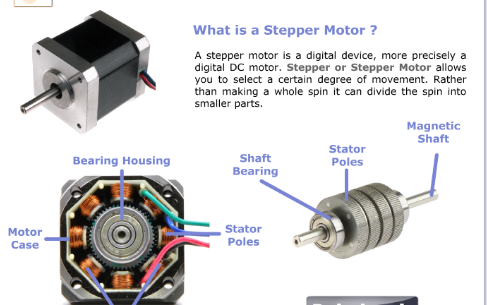 Tips on how to choosing the proper stepper motor