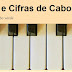 Letras e cifras de músicas de Cabo Verde