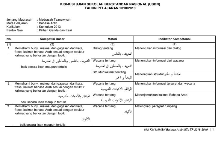 Soal Ujian Sekolah Bahasa Arab Sma Ilmusosial Id