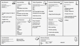Contoh Bisnis Model Canvas Kue Guru Paud