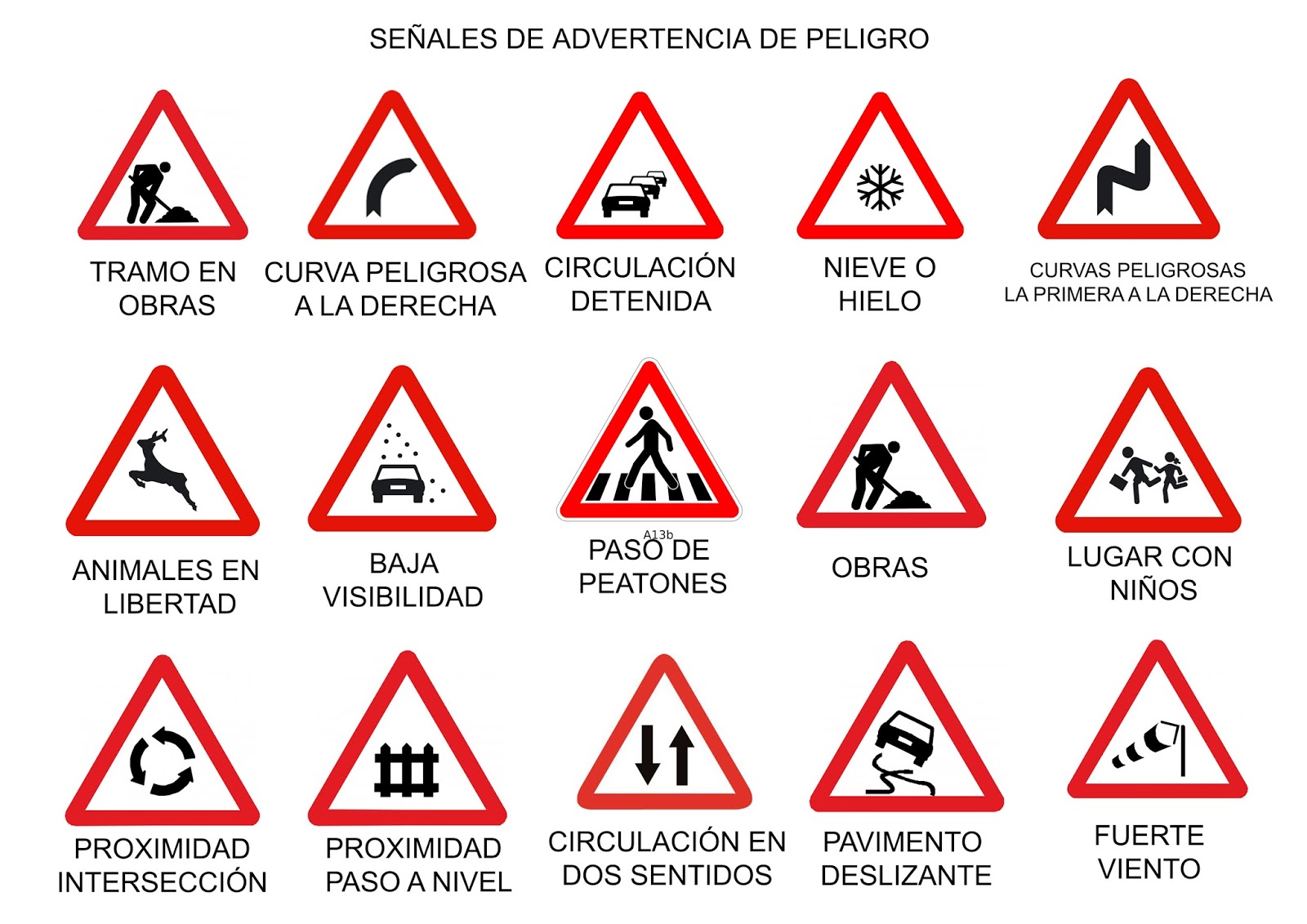 CRA TREMOR DE ARRIBA: SEÑALES DE TRÁFICO