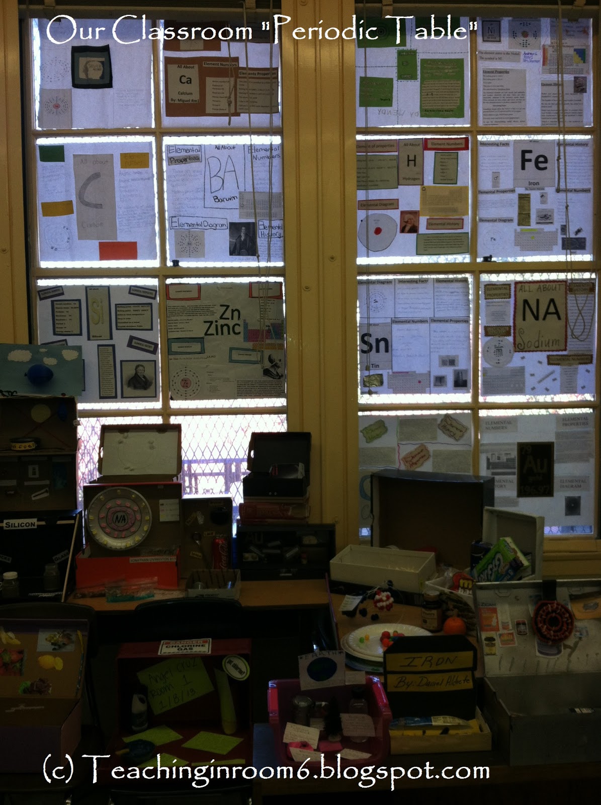 All About the Elements - Teaching in Room 6