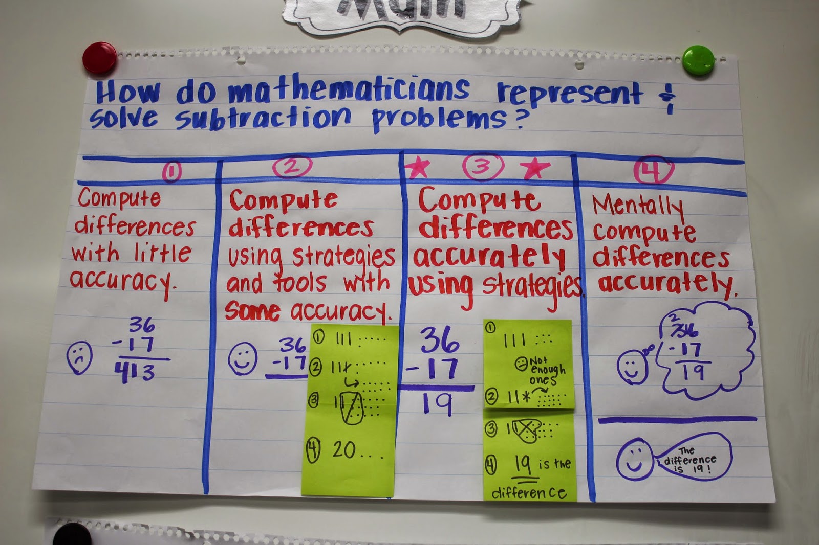 The Go To Teacher: Regrouping!