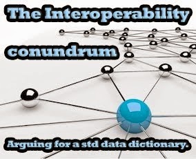 "Interoperability"?