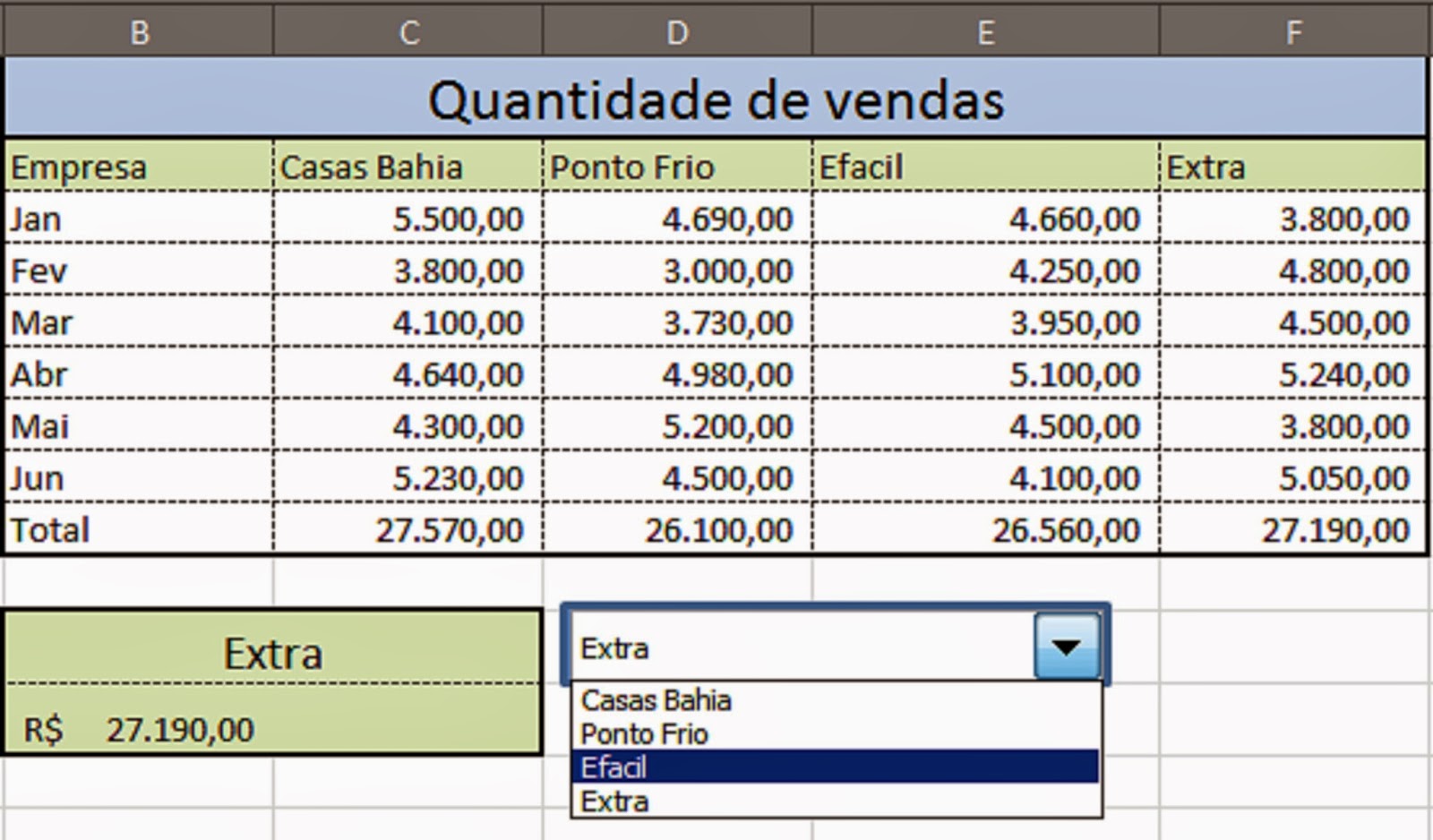 Atual Excel CAIXA DE COMBINA O NO EXCEL