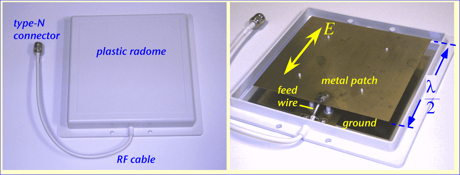 2 Types Of WiFi Antennas That Are Available And How They Usually
