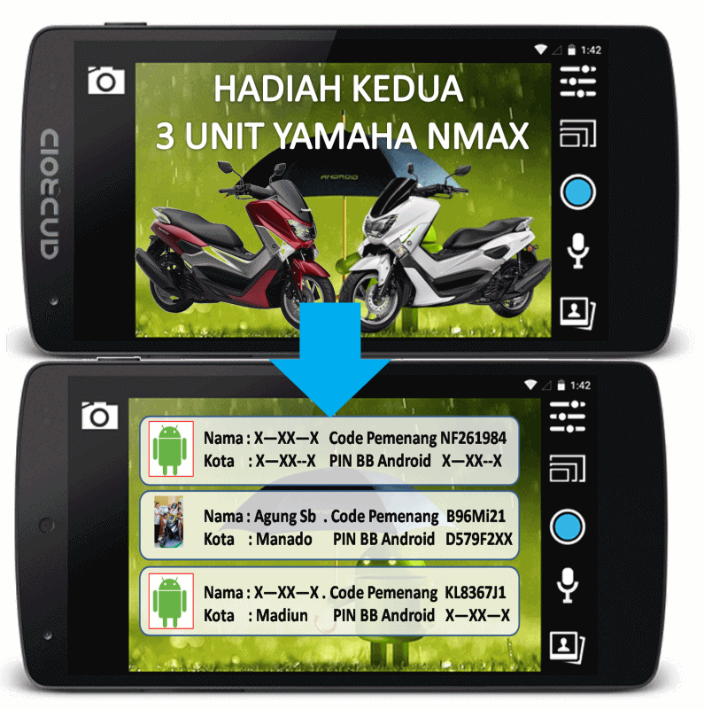 Pt Smartphone Android Ceo Indonesia