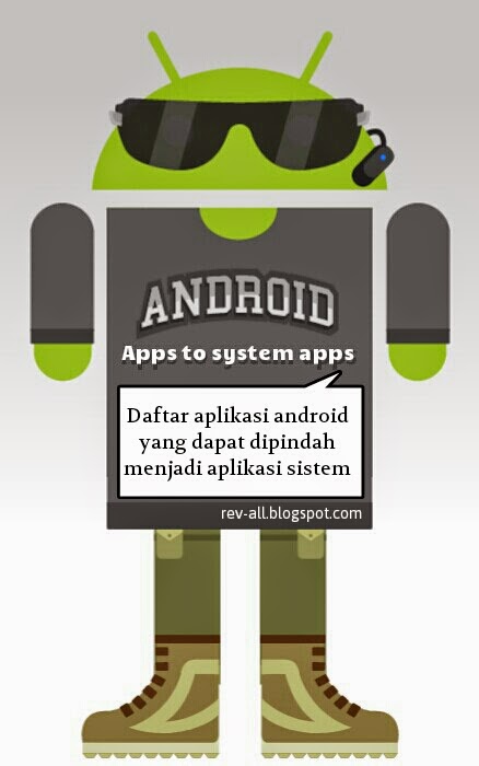 Daftar aplikasi Android yang dapat dijadikan aplikasi sistem sistem (oleh rev-all.blogspot.com)