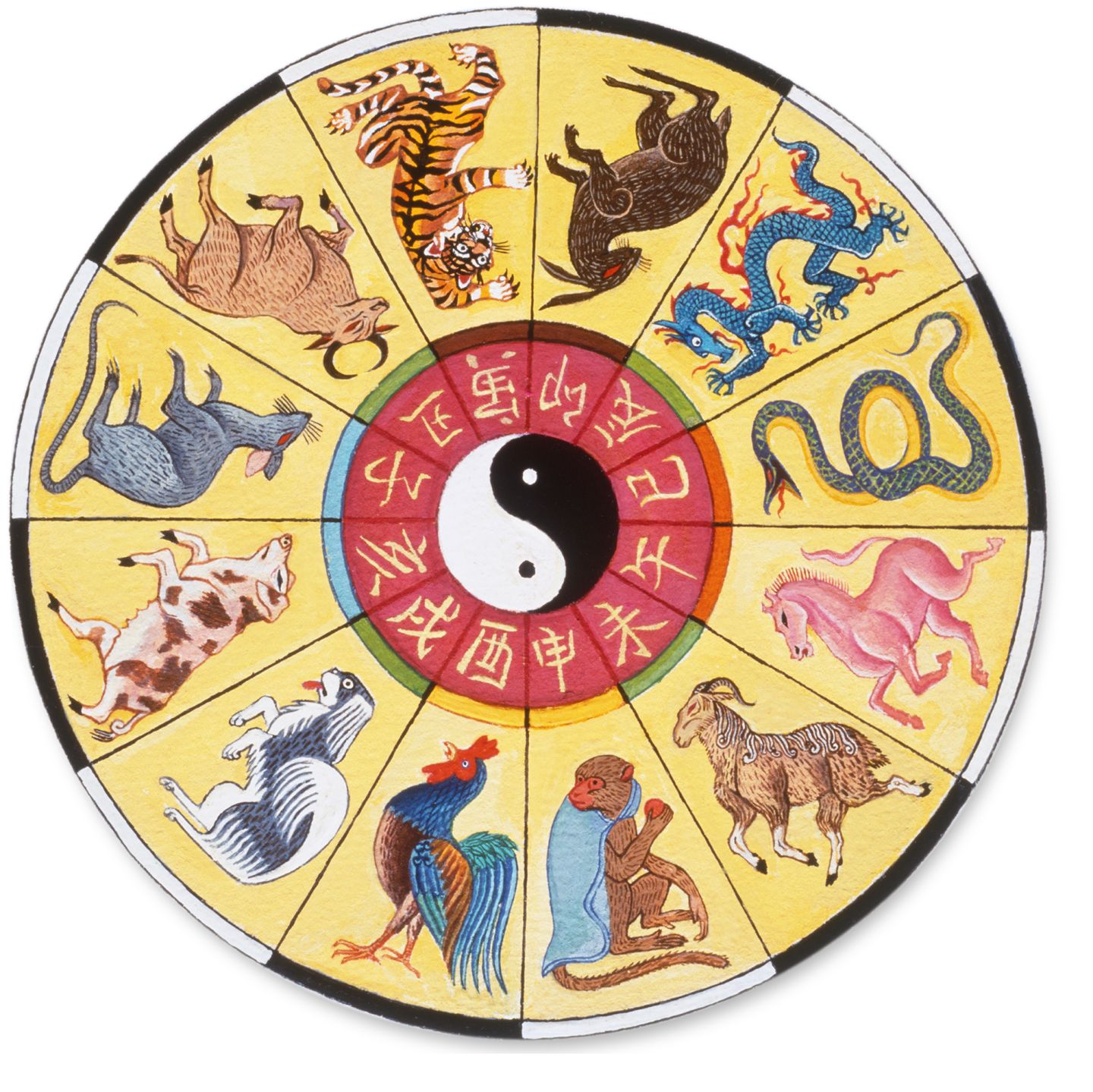 Predictions For Chinese Horoscope 2017 Year Of The Rooster Autos Post Predictions For Chinese Horoscope 2017 Year Of The Rooster Autos Post