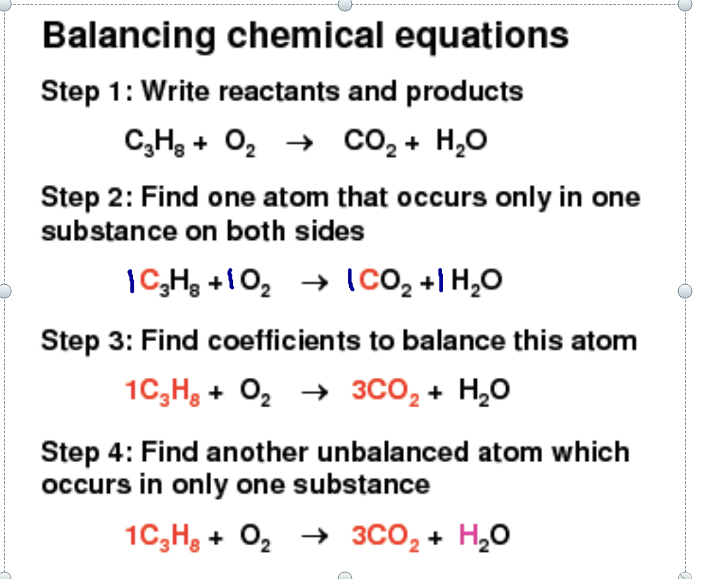 Science 8 Balancing Equations notes