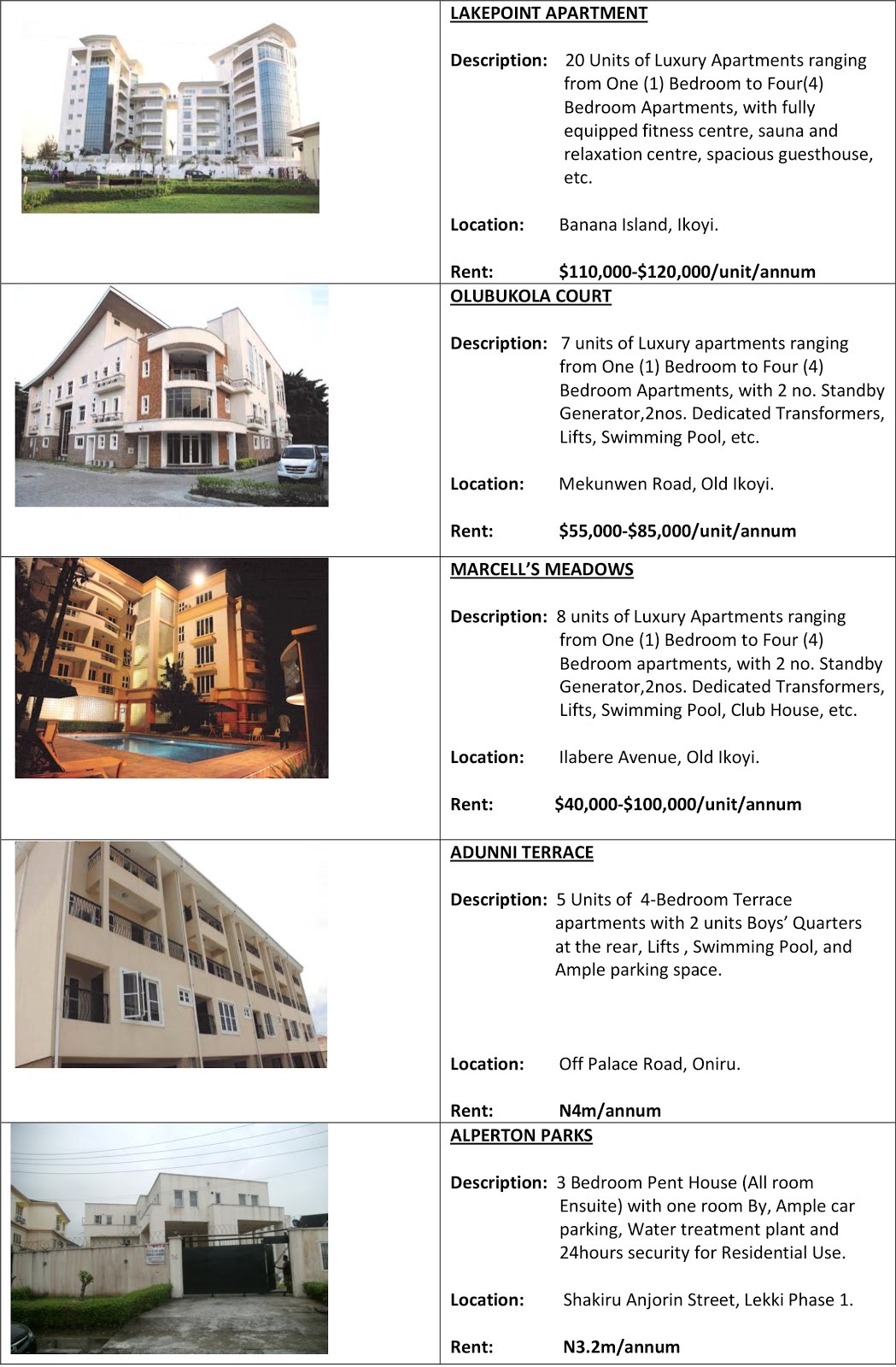 First Class Apartments for Lease/Sale