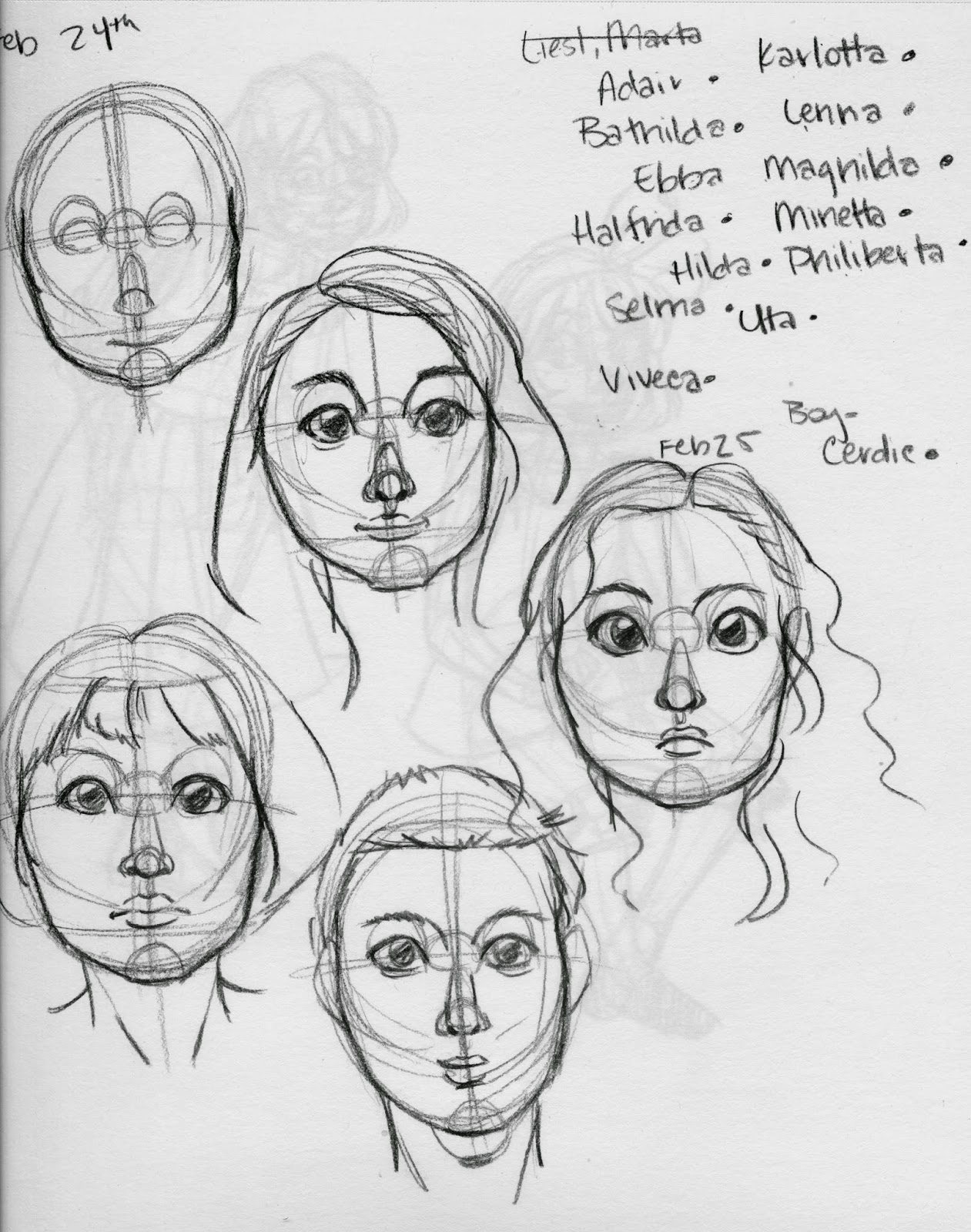 Module Face Drawing February and March 2015 Sketchdump