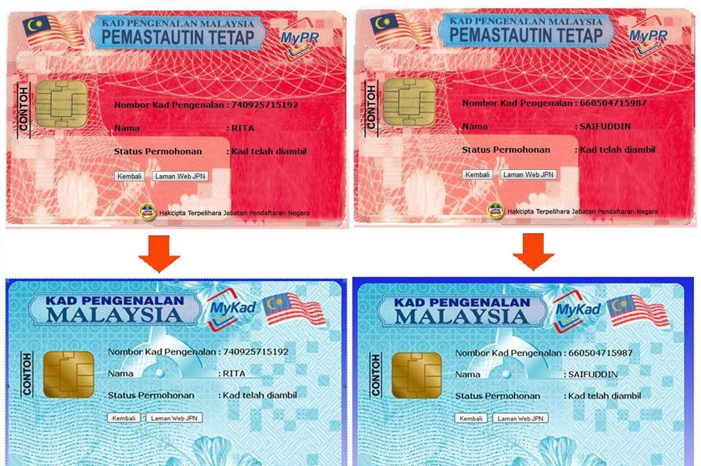 Malaysian Permanent Resident Requirements : The malaysian government - How To Apply Permanent Resident In Malaysia