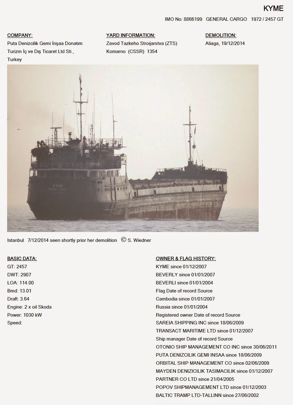 CargoVesselsInternational / KYME