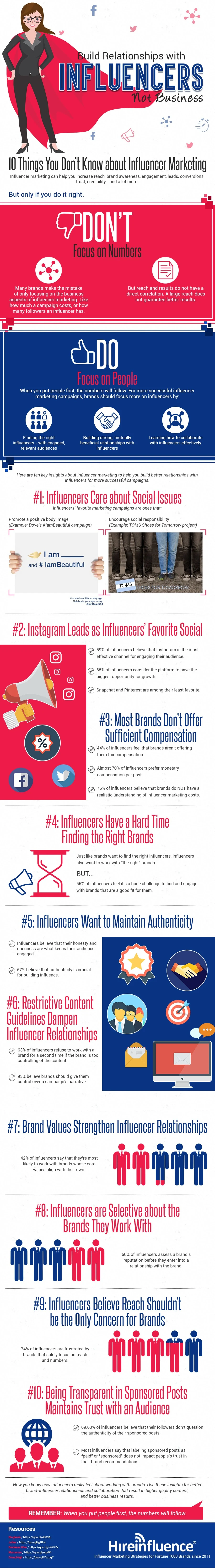 The Do's and Don'ts of Influencer Marketing - infographic