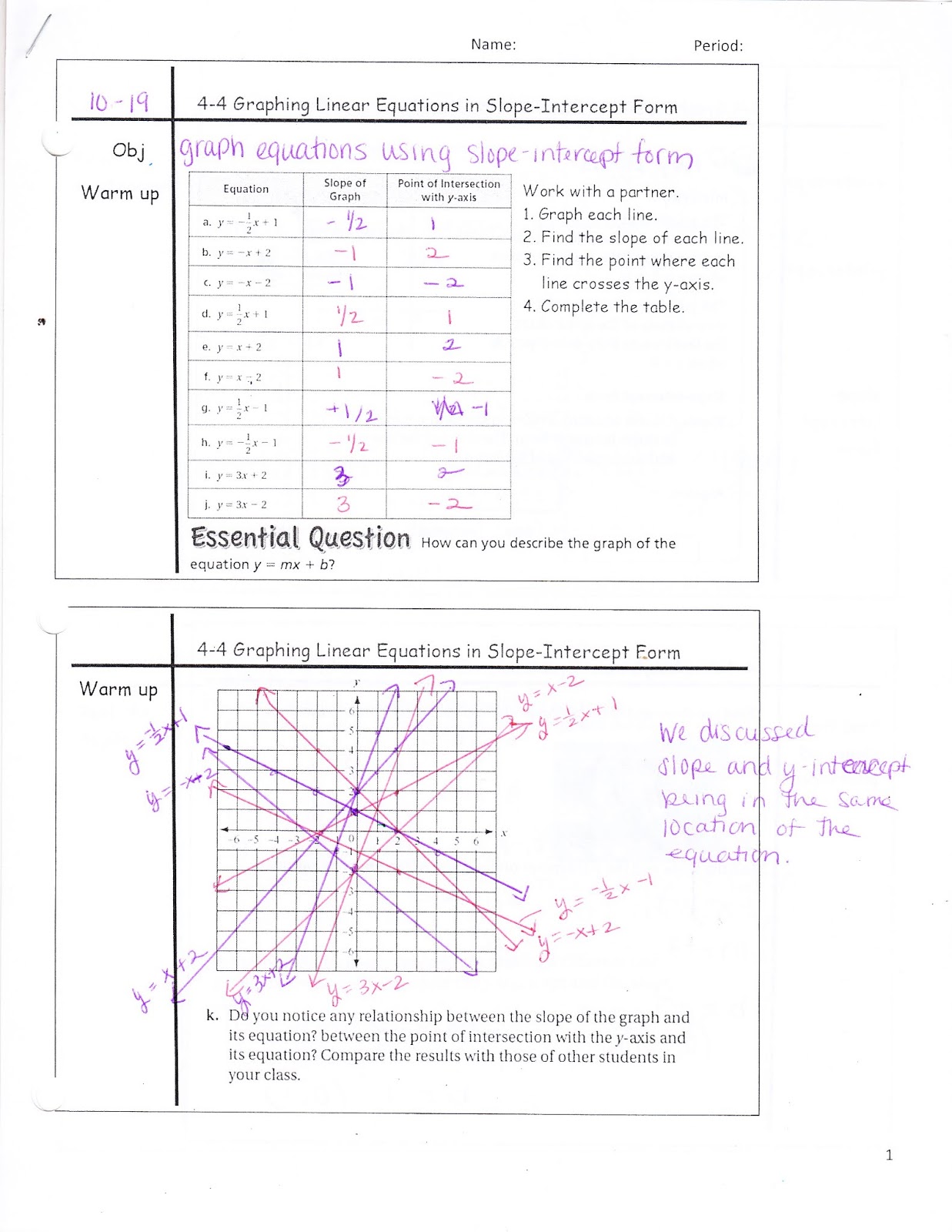 Ms. Jean's ACCEL 7 Blog: 4.4 Graphing Linear Equations in Slope