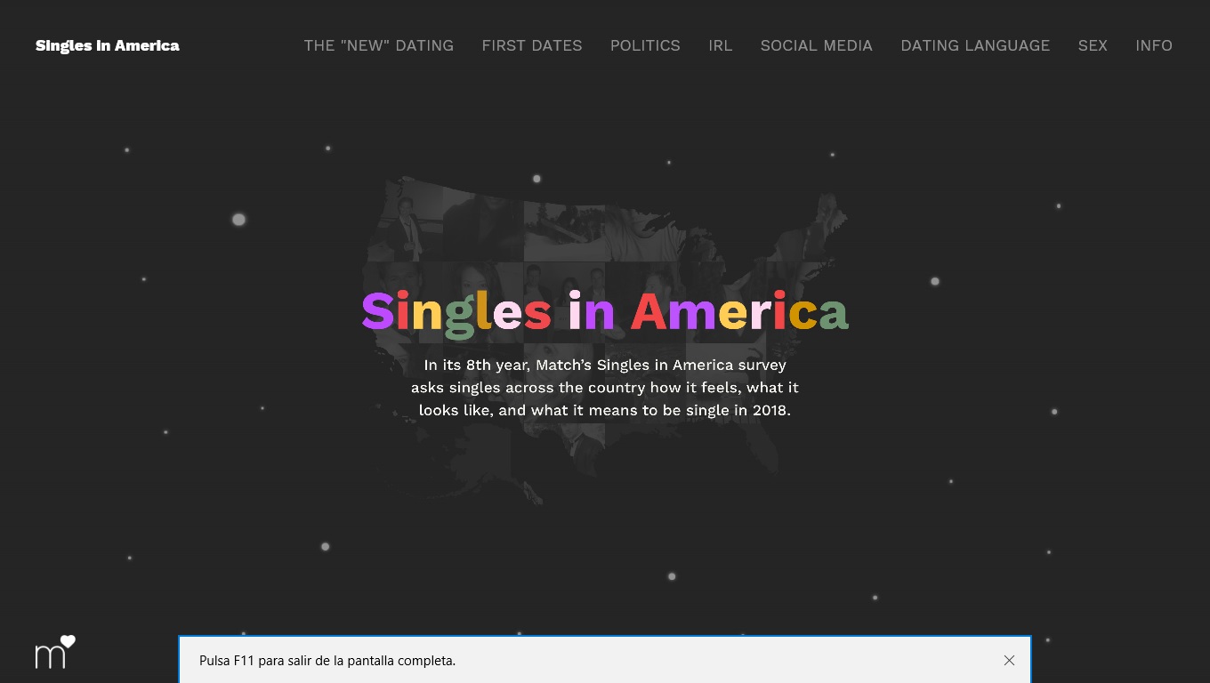 Online dating survey study