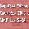 Silabus Kurikulum 2013 Untuk SMP dan SMA