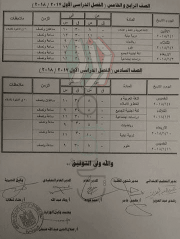 جدول إمتحانات الصف السادس الابتدائي 2018 الترم الأول محافظة كفر الشيخ جدول إمتحانات الصف السادس الابتدائي 2018 الترم الأول محافظة كفر الشيخ