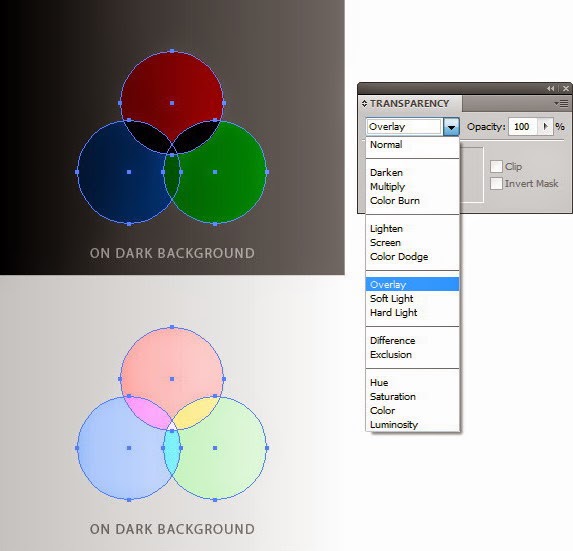 Transparency in Illustrator 