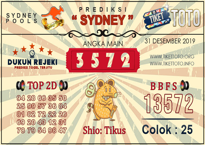 Prediksi Togel SYDNEY TIKETTOTO 31 DESEMBER 2019