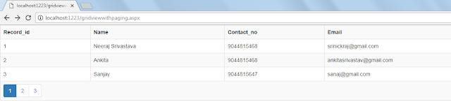 w3 responsive columns w3 responsive columns