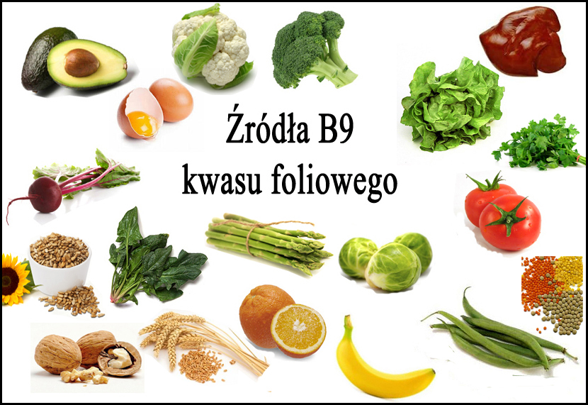 Jaki Kwas Występuje W Sokach Trawiennych Kuchnia Bezglutenowa Margaret: 06/11/15