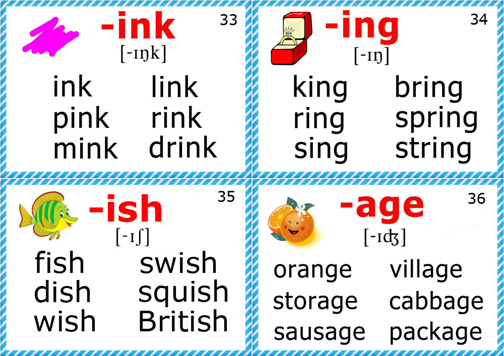 My English Blackboard Short /ɪ/ practice